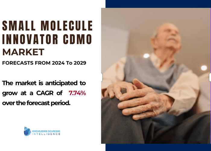 small molecule innovator cdmo market